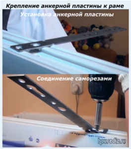 Крепление анкерной пластины к раме Крепление анкерной пластины к раме