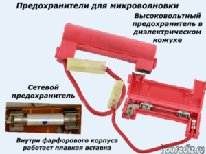 Предохранители для микроволновки