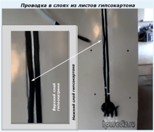 Проводка в слоях из листов гипсокартона Проводка в слоях из листов гипсокартона