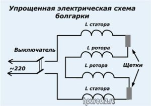 Упрощенная электрическая схема болгарки