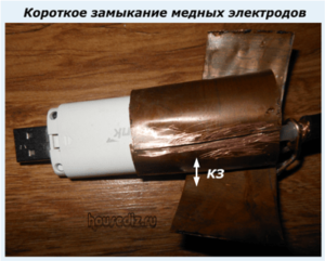 Короткое замыкание медных электродов