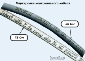 Маркировка коаксиального кабеля