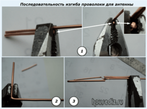 Последовательность изгиба проволоки для антенны