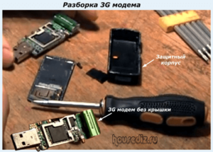 Разборка 3G модема
