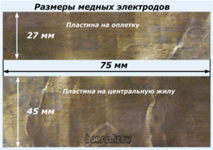 Размеры медных электродов
