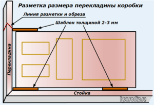 Разметка размера перекладины коробки Разметка размера перекладины коробки