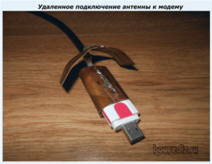 Удаленное подключение антенны к модему