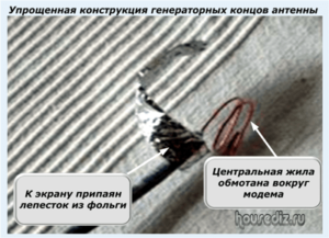 Упрощенная конструкция генераторных концов антенны