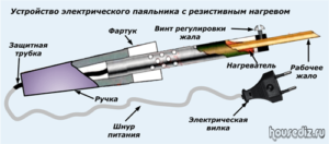 Устройство электрического паяльника с резистивным нагревом