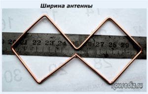 Ширина антенны