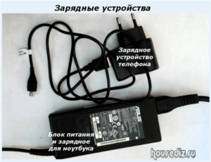 Зарядные устройства