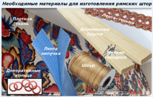 Необходимые материалы для изготовления римских штор Необходимые материалы для изготовления римских штор