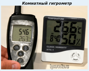 Комнатный гигрометр