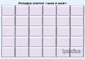 Укладка плитки «шов в шов» Укладка плитки «шов в шов»