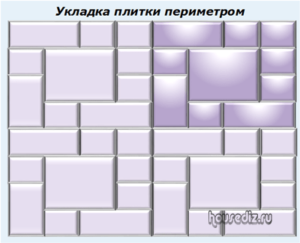 Укладка плитки периметром Укладка плитки периметром