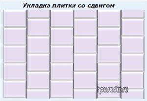 Укладка плитки со сдвигом Укладка плитки со сдвигом