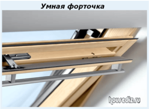 Умная форточка