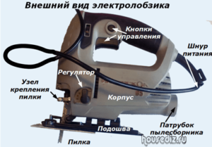 Внешний вид электролобзика