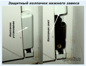 Защитный колпачок нижнего завеса Защитный колпачок нижнего завеса