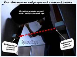 Как обманывают инфракрасный активный датчик