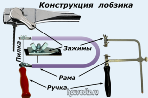 Конструкция лобзика
