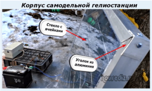 Корпус самодельной гелиостанции Корпус самодельной гелиостанции