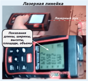Лазерная линейка Лазерная линейка