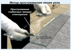 Метод простукивания линии реза