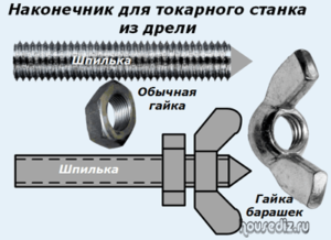 Наконечник для токарного станка из дрели