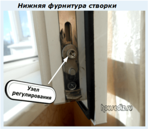 Верхний завес пластикового окна Нижняя фурнитура створки