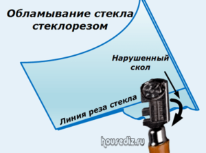 Обламывание стекла стеклорезом