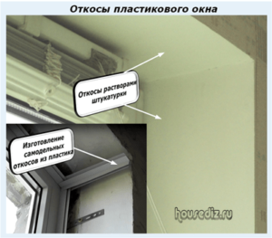 Откосы пластикового окна Откосы пластикового окна