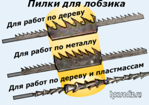 Пилки для лобзика