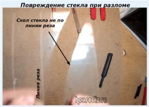 Повреждение стекла при разломе