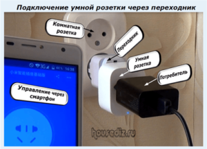 Подключение умной розетки через переходник