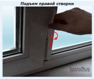 Подъем правой створки Подъем правой створки
