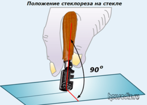 Положение стеклореза на стекле