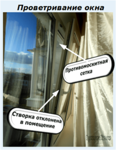 Проветривание окна Проветривание окна