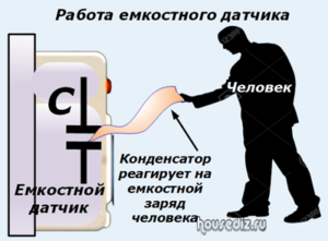Работа емкостного датчика
