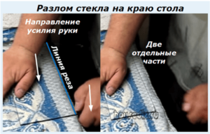 Разлом стекла на краю стола