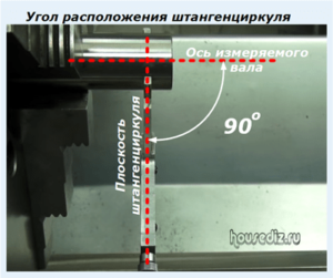 Угол расположения штангенциркуля Угол расположения штангенциркуля