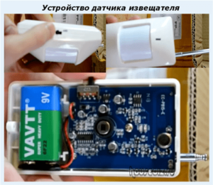 Устройство датчика извещателя