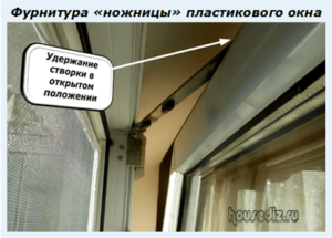 Фурнитура «ножницы» пластикового окна Фурнитура «ножницы» пластикового окна