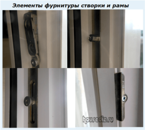 Элементы фурнитуры створки и рамы Элементы фурнитуры створки и рамы