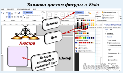 Заливка цветом фигуры в Visio