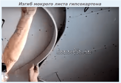 Изгиб мокрого листа гипсокартона