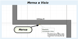 Метка в Visio Метка в Visio