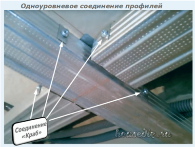 Одноуровневое соединение профилей