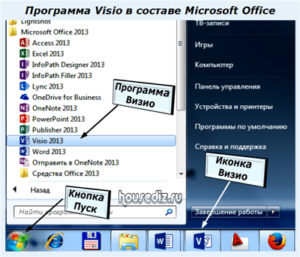 Программа Visio в составе Microsoft Office Программа Visio в составе Microsoft Office