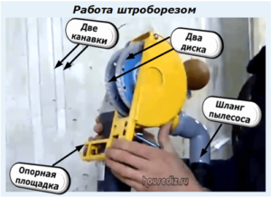 Работа штроборезом Работа штроборезом